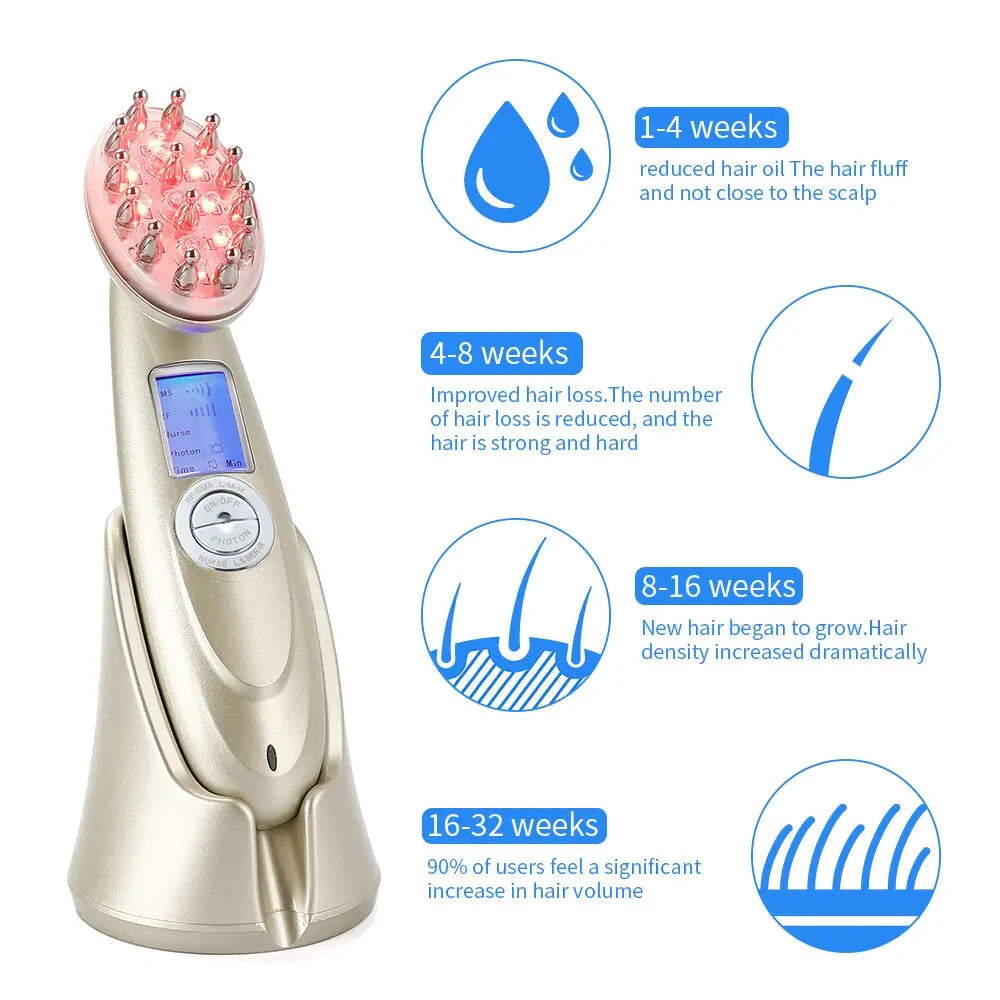 Electric Laser Hair Growth Comb Infrared EMS RF Vibration Massager Microcurrent Hair Care Hair Loss Treatment Hair Regrowth My StoreI bought three.