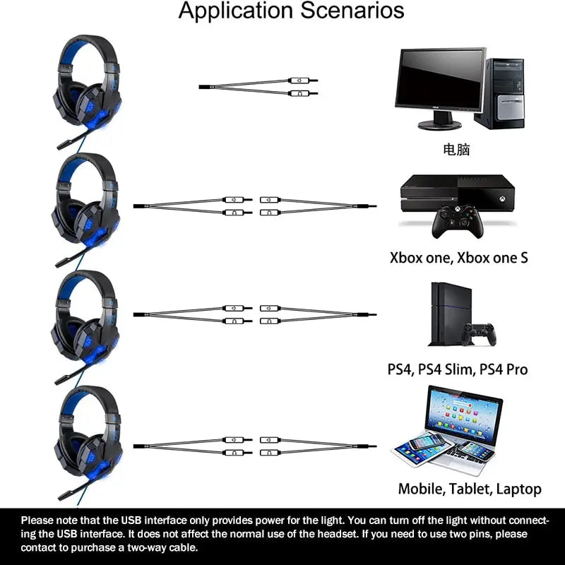 Led Light Wired Gamer Headset My StoreI bought three.